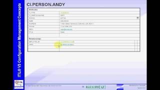 Mountainview ITIL V3 Asset, CI, CMDB, Attribute, Relationship