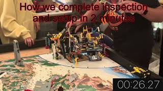 How we complete Inspection and setup in 2 minutes: A Code Wizards production
