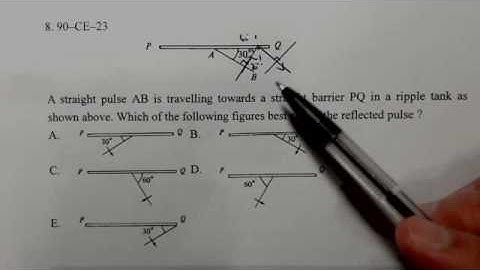 Physics 1990 HKCEE MC 23 E