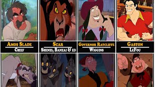 Best Friends of Disney Animation Villains