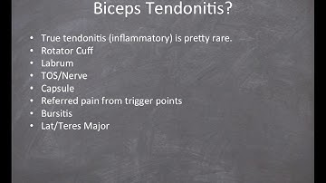 SturdyShoulders.com: Is It Really Biceps "Tendonitis?"