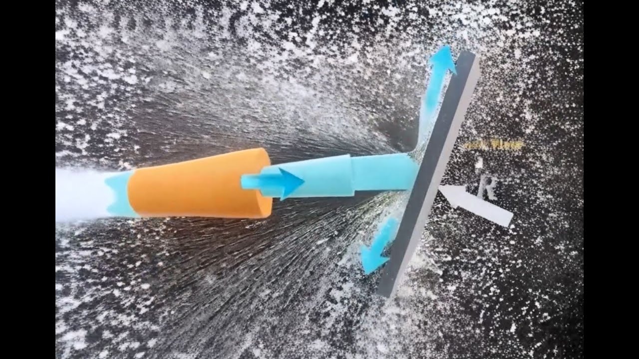 Liquid Jet - YouTube