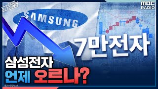 [구독 경제] 삼성전자 언제 오르나? - 홍춘욱 (대표 |  EAR리서치) [표창원의 뉴스하이킥] | MBC…