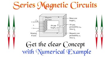 Series Magnetic Circuit | Numerical Example | Basic Electrical Engineering | BIT Durg | CSVTU