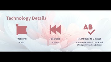 NeuroText Shield – Real-Time SMS Spam Detection Using Machine Learning