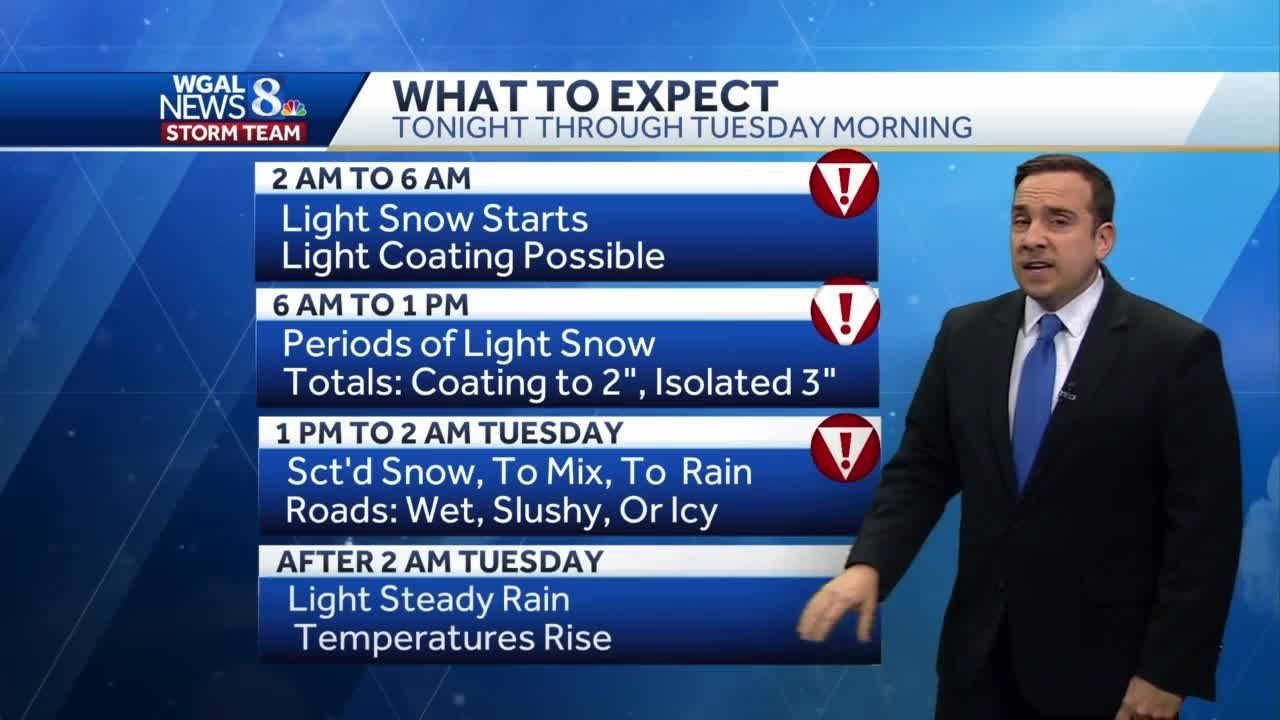 Snow To Wintry Mix & Rain Monday - YouTube