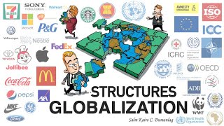Chapter 2: Structures of Globalization