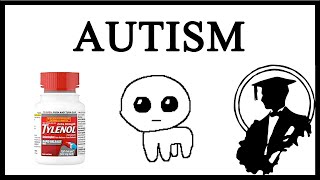 Download Lagu Why Is Everyone Obsessed With Autism? MP3 Download Lagu Why Is Everyone Obsessed With Autism? MP3