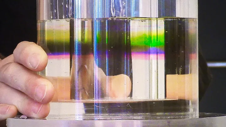 Science Shorts: Laminar & Turbulent Flow