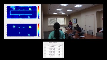 Time-of-Flight Occupancy Tracking
