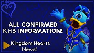 Kingdom Hearts 3 - All Confirmed New Information & Release Date Talk