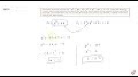IIT JEE CONIC SECTIONS Consider the two curves `C_1: y^2=4x ,C_2: x^2+y^2-6x+1=0`  . Then  `C_1` ...