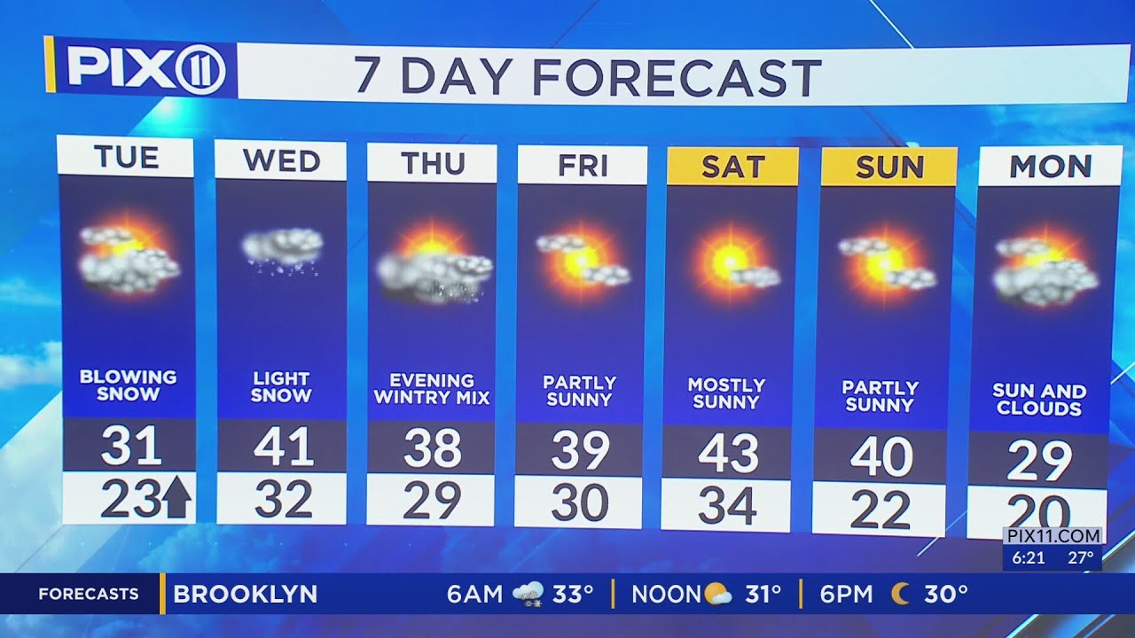 Chilly temperatures and another snow chance Wednesday