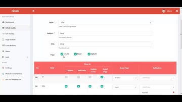 Cara membuat CRUD (create, read, update dan delete) dengan codeigniter - cicool builder #part1