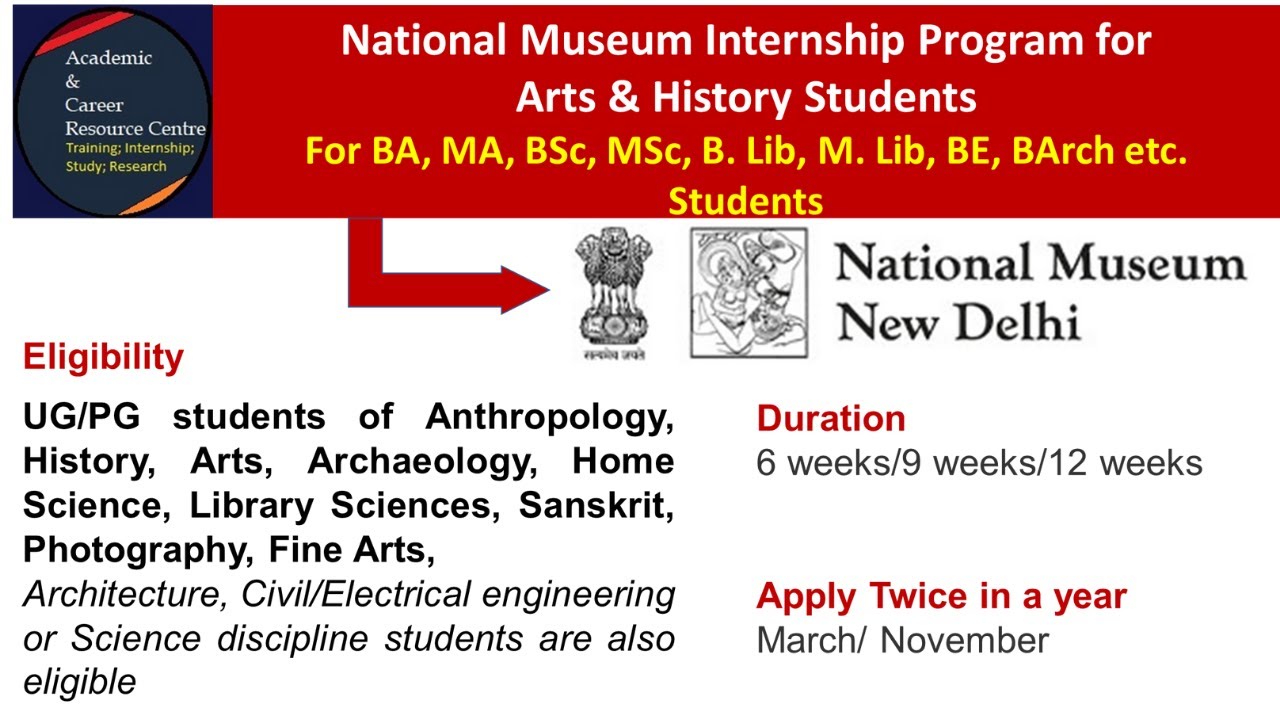Arts, History, Science Internship ; For BA, MA, BSc, MSc, B. Lib, M. Lib, BE, BArch etc. Students