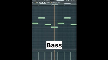 Thumbnail of How to make "METAMORPHOSIS" by INTERWORLD IN FL studio