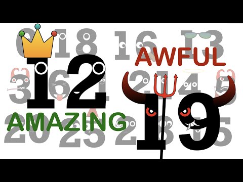 My Opinions on the Numbers 0-100 (Part 1, 0-25)