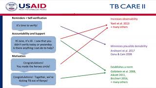 Behavioral science and digital health for better TB support