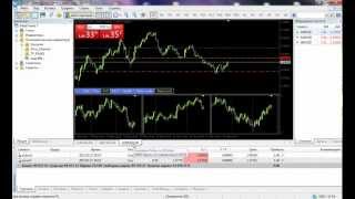 Мультитаймфреймовый индикатор TF PANEL Мультитаймфреймовый индикатор TF PANEL