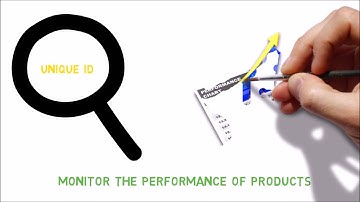 ICONPRO - The most secure anti-counterfeiting solution.