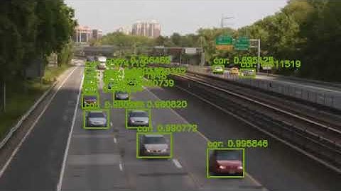 Task 2 computer vision and iot Object Detection using YOLO V3