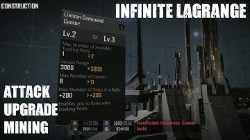 Infinite Lagrange Gameplay And Walkthrough For Android And iOS