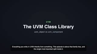 UVM #2: The UVM Class Library — uvm_object vs uvm_component | + Interview Questions