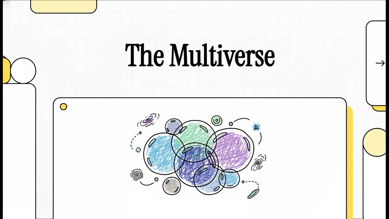 The Multiverse - YouTube