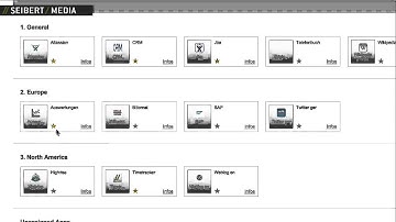 Linchpin Social Intranet With Confluence | Configurable App Links | Demo
