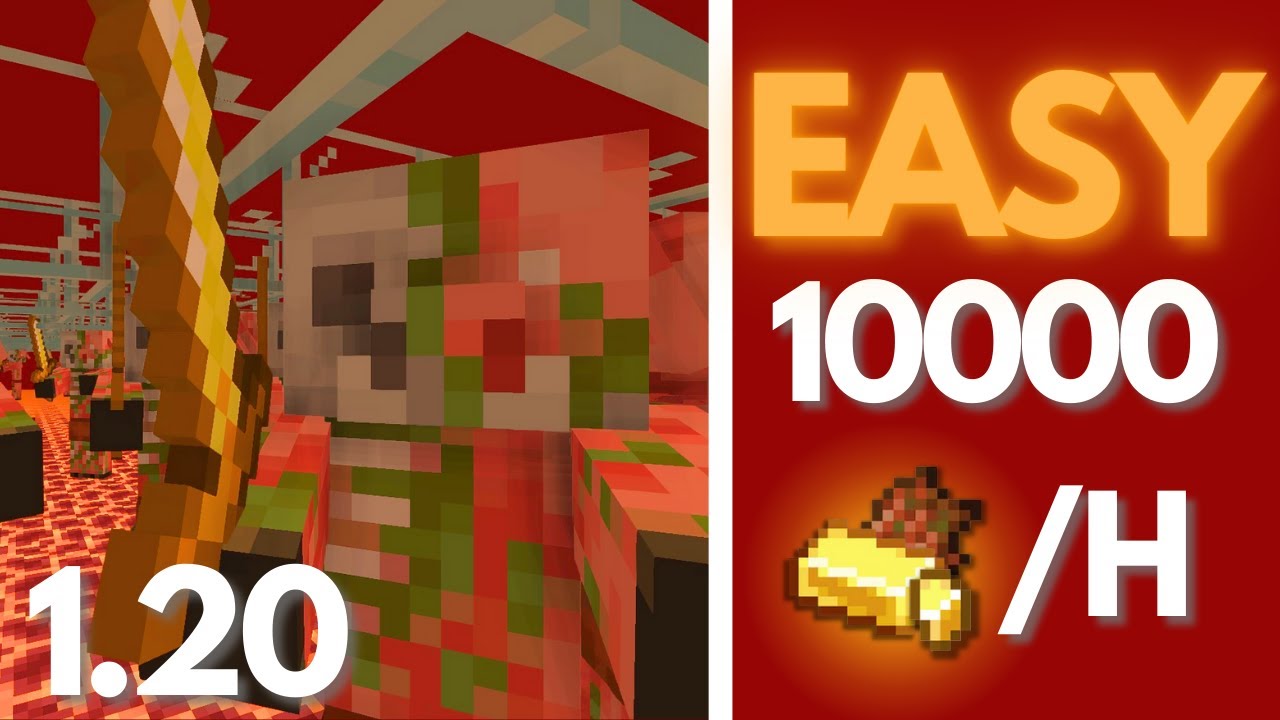 Minecraft Easy Gold Farm 10,000+ Items Per Hour | Minecraft Tutorial 1. ...