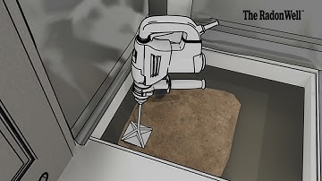 The RadonWell™ Installation Video