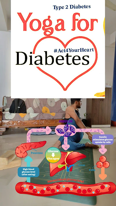 Ardha Matsyendrasana and yoga for Diabetis prevention #yogafordiabetes