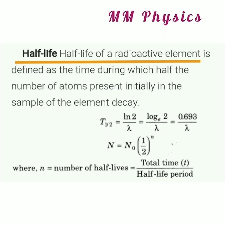 Half life of the radioactive element - Class 12 Physics