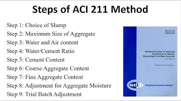 Steps behind ACI 211 Mix Design Method