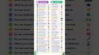 Daily English sentences for speaking #LearnEnglish #EnglishTips #EnglishForBeginners #ESL