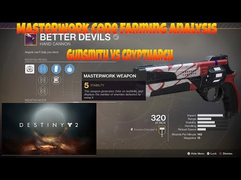 Video: „Destiny 2 Masterwork“pagrindinių šaltinių Ir Katalizatorių Sąrašas