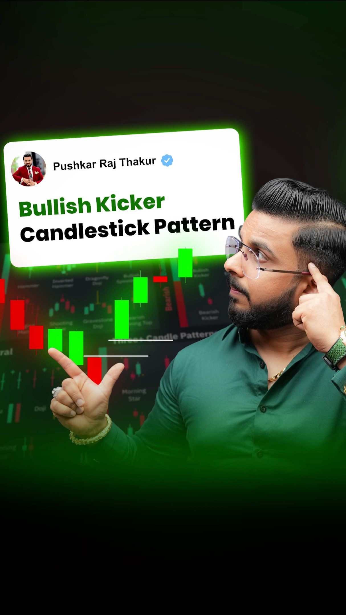 #Day36 || Bullish Kicker CandleStick Pattern