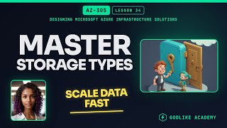 Famous AZ-305 · Lesson 34: Master Azure Storage Basics Fast Net Worth