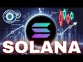 Solana price news today  elliott wave price prediction  technical analysis price update