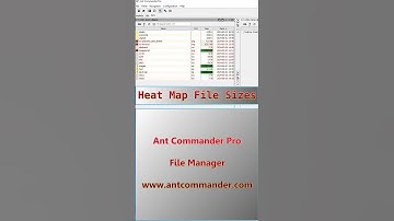 Heatmap of File Sizes on Windows #size #files #filemanager