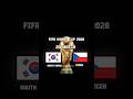 South Korea vs Czceh 💀💀💀 #edit #football #fifa #shorts #viral #trending #2026