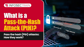 What is a Pass-the-Hash Attack (PtH)? | Pass the hash (PtH) attacks: How they work