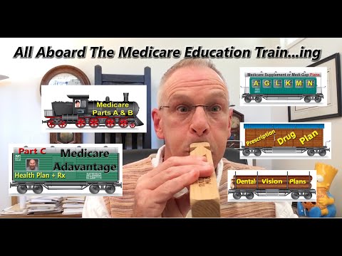 Medicare Education Train ing 2020