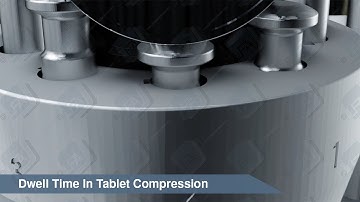 Dwell Time In Tablet Compression | LFA Tablet Presses