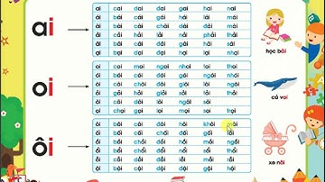 TẬP ĐÁNH VẦN TIẾNG VIỆT--TƯ DUY NGÔN NGỮ-- trang 36 37 38