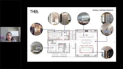 Lighting Design Part 3  Surrounding the Job w Architectural and Decorative Lighting