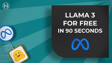 Try Out Llama 3 70B in 90 Seconds (via Hugging Chat)