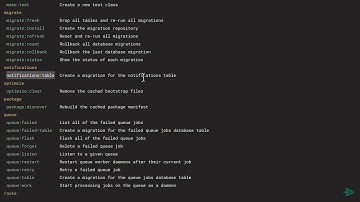 Laravel 5.7 Episode  33 User Notifications