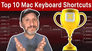 The Top 10 Mac Keyboard Shortcuts screenshot 4