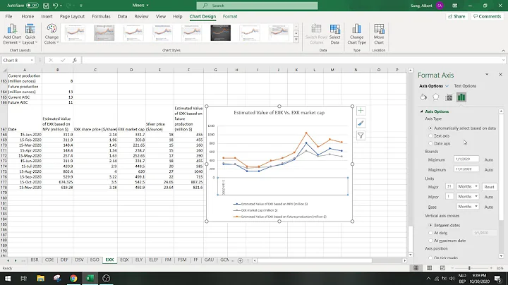 How to fix date format for X-axis in Excel chart